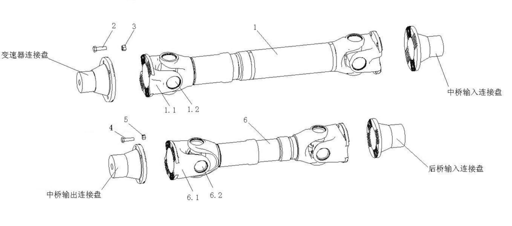 sinotruk howo spare parts howo rear drive shaft connecting plate AZ9315313635