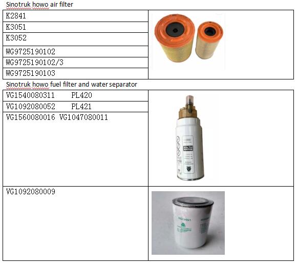 sinotruk howo a7 air filter wd615 D12 D10 Wp10 engine fuel oil filter water separator