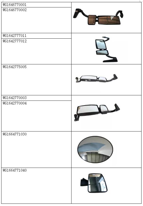 sinotruk howo a7 reflector howo rearview mirror howo a7 road mirror for whole truck