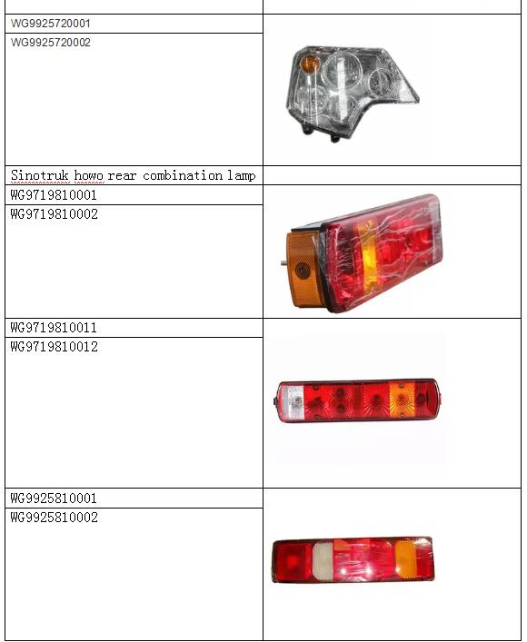 sinotruk howo a7 lamp for whole truck