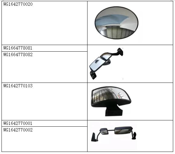 sinotruk howo a7 reflector howo rearview mirror howo a7 road mirror for whole truck