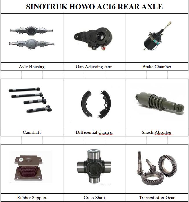 sinotruk howo AC 16 rear drive axle parts assembly