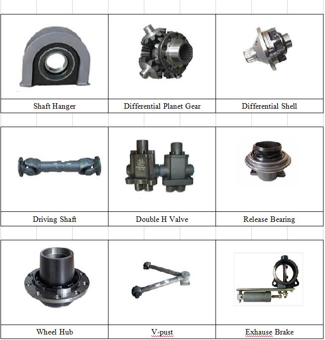 sinotruk howo AC 16 rear drive axle parts assembly