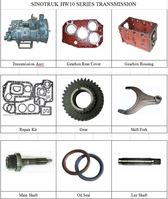 sinotruk howo hw15710 transmission assembly gearbox parts on sale