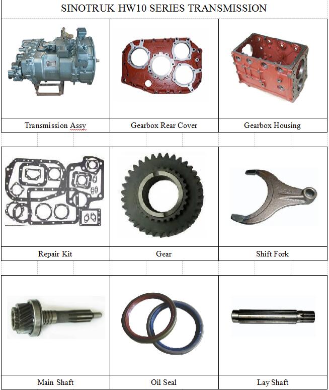 sinotruk howo hw19710 transmission assembly gearbox parts on sale